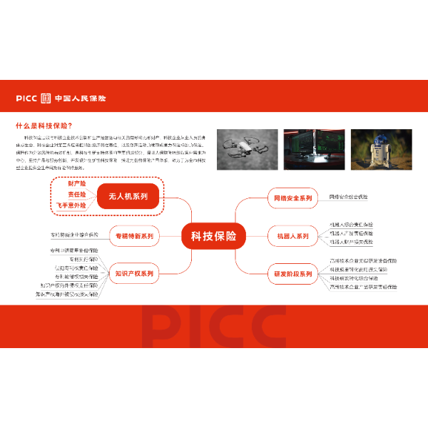 Provide insurance protection services for UAV and technology enterprises.